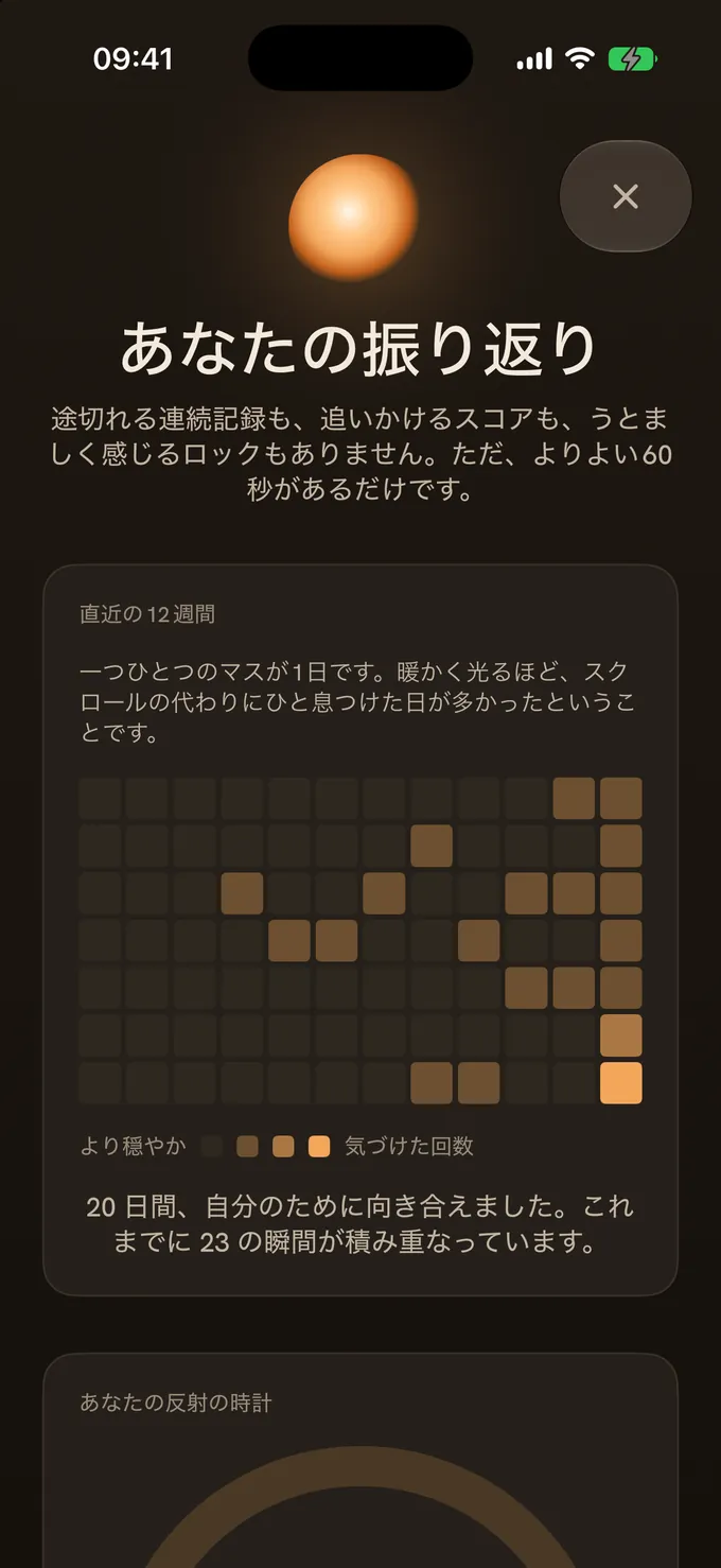自責のない振り返り。ピクセルで見る一年のあたたかなヒートマップ。